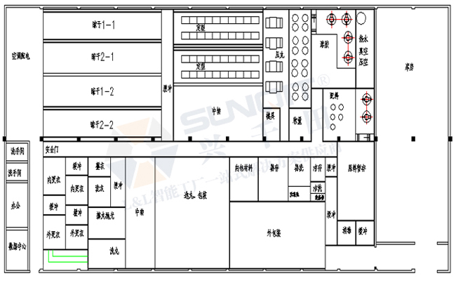 醫(yī)藥車間生產(chǎn)線布局圖