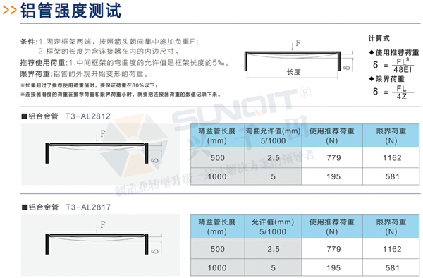 精益管及精益管配件強度測試