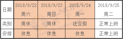 興千田關(guān)于2018年中秋、國慶放假通知！