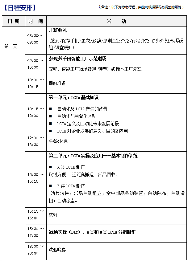 2018年12月份LCIA低成本自動化課程招生啦！