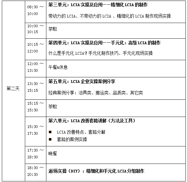 2018年12月份LCIA低成本自動化課程招生啦！