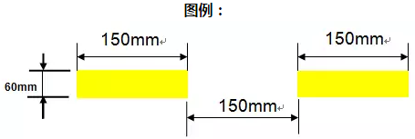 精益生產(chǎn)流水線如何劃線？