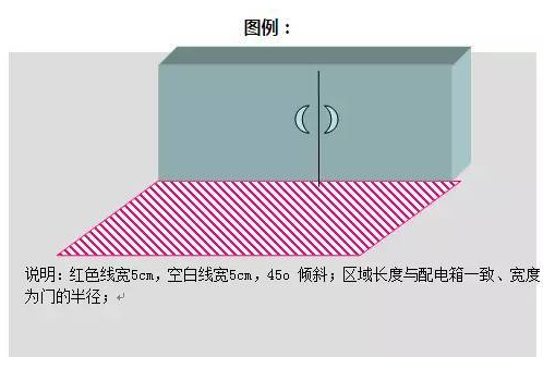 精益生產(chǎn)流水線如何劃線？