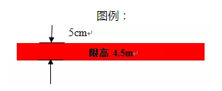 精益生產(chǎn)流水線如何劃線？