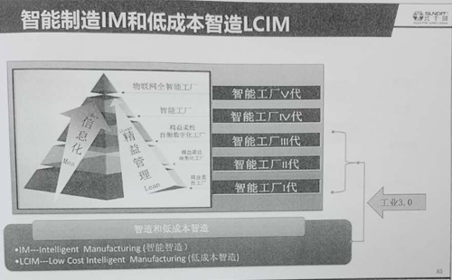 引領(lǐng)企業(yè)智能制造轉(zhuǎn)型，助推企業(yè)高效發(fā)展!