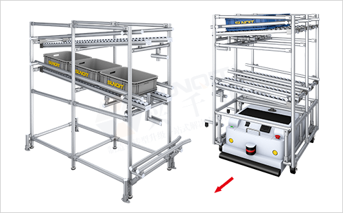 AGV周轉(zhuǎn)車+物料架(單側(cè)型)