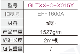 塑膠流利條擋邊(米黃)