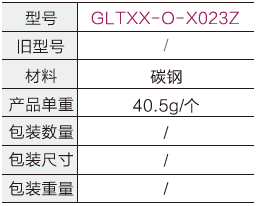 0.5寸鍍鋅牛眼