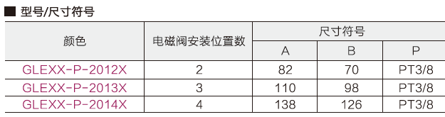 300型電磁閥底座