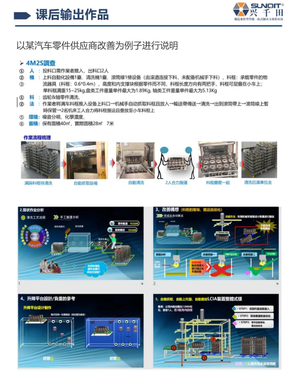 LCIA技能實操班-15