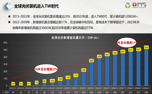 直播通知 | 9月26日，—走進(jìn)工廠，探尋標(biāo)桿線體