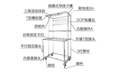 分享2款精益管工作臺桌設(shè)計案例