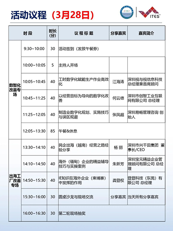 工業(yè)工程精益數智化改善大會8